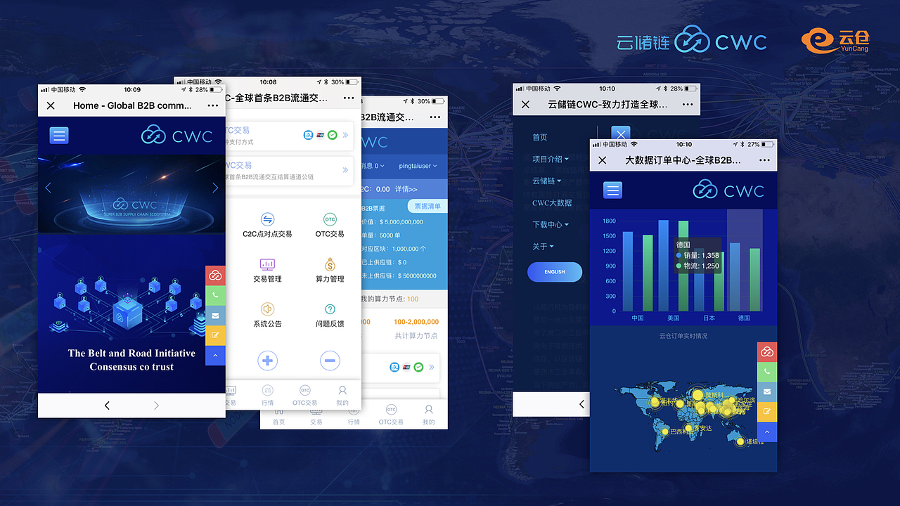 云储链CWC 项目规划、线上线下设计、VI延伸