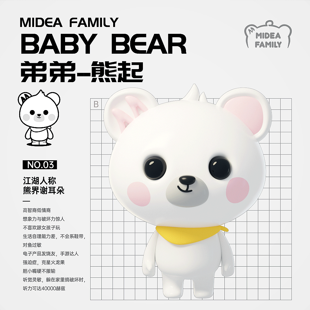 熊小美变身（图ZMTkwNjY2ODky） - IP形象 - 站酷设计师游离星X原创素材 - 站酷ZCOOL