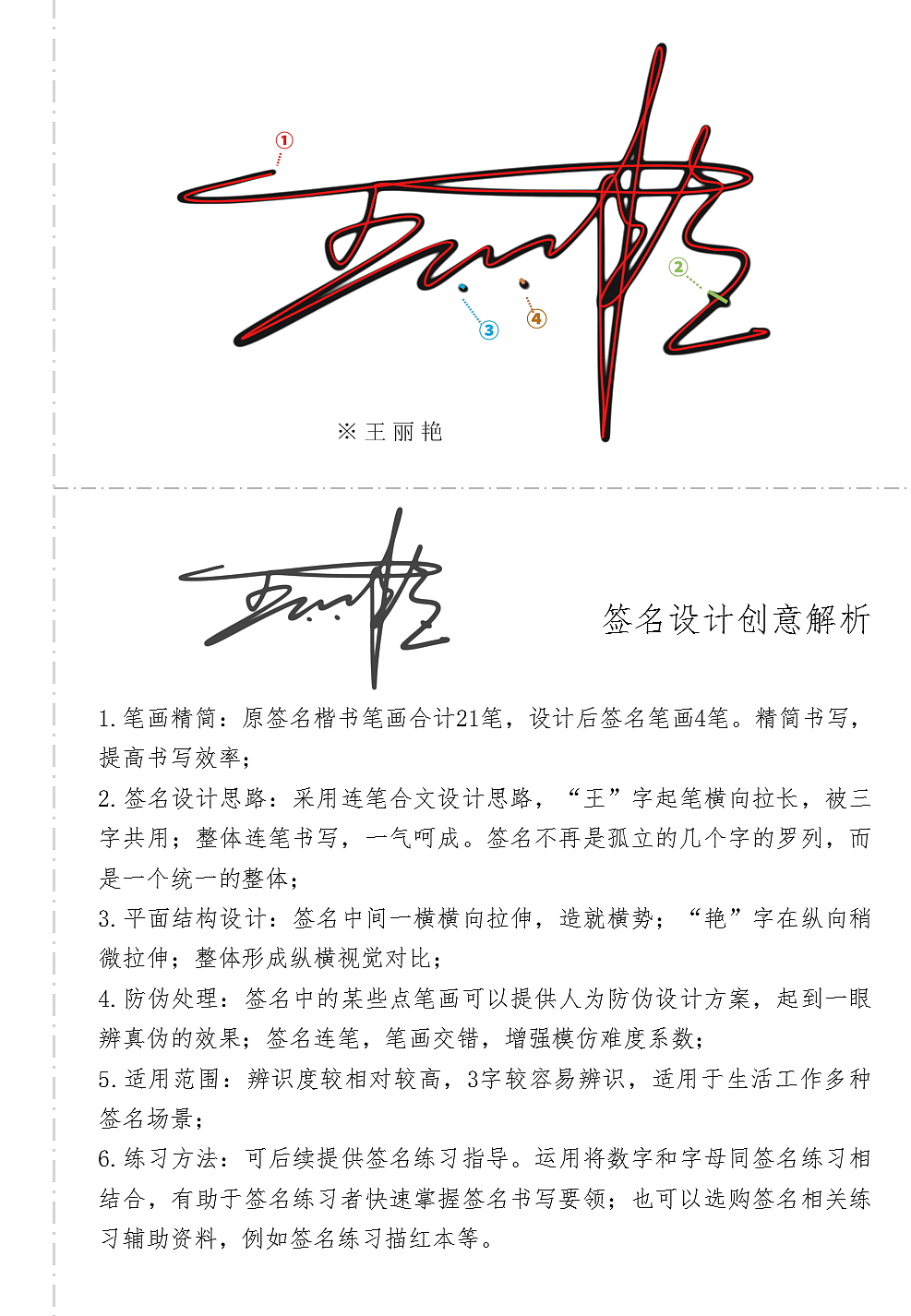 署名设计作品创意解析