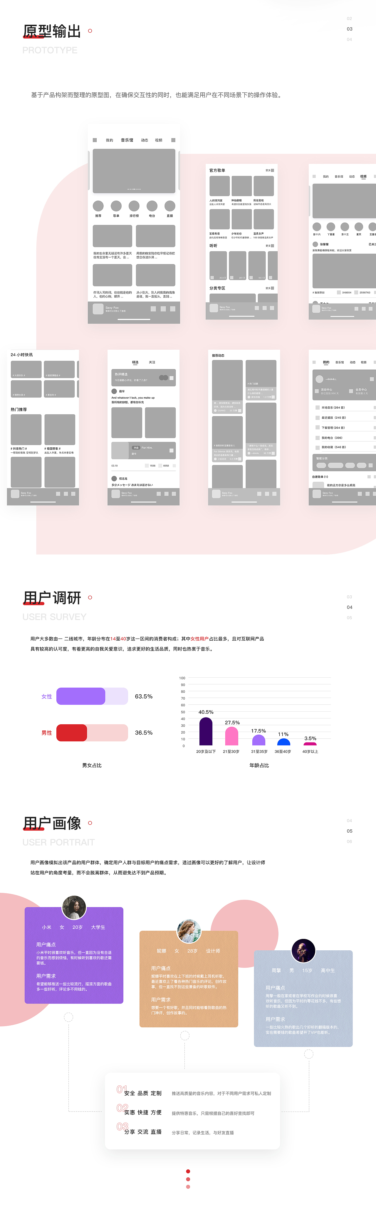 Melon 發(fā)現(xiàn)更多更好的音樂（圖ZMTk4NzAwNTAw） - APP界面 - 站酷設(shè)計師Jackson會發(fā)光原創(chuàng)素材 - 站酷ZCOOL