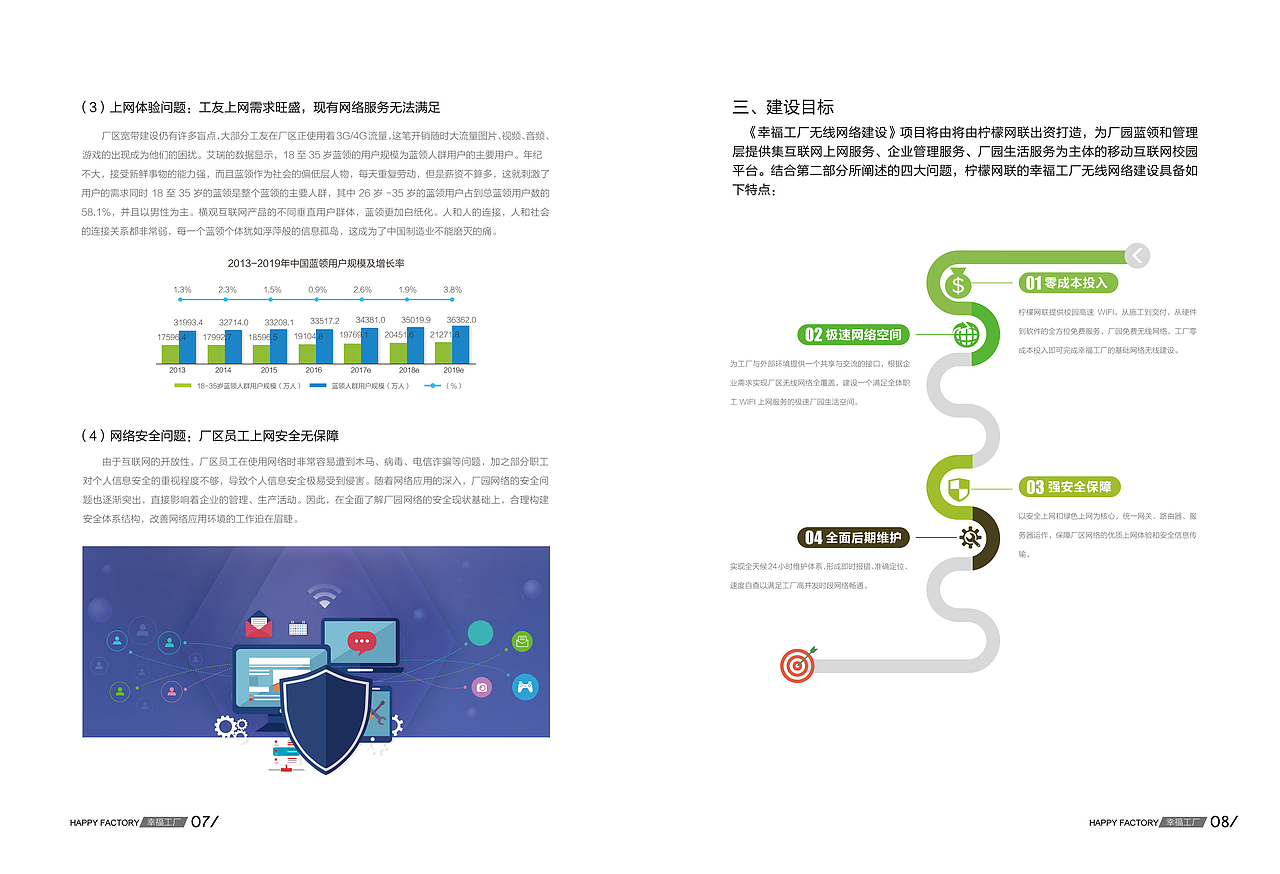企业画册（图ZMjI1ODQ0MDAw） - 其他 - 站酷设计师无敌乐多原创素材 - 站酷ZCOOL