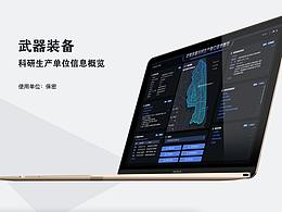 武器装备科研生产单位信息概览