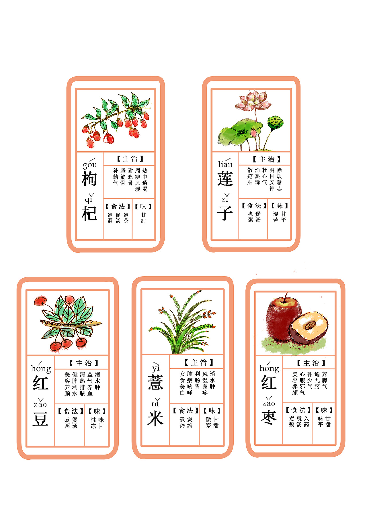 养生谷物天然食品的包装设计《觅食珍记》（图ZODQ0ODgxOTY=） - 包装 - 站酷设计师喜喜city原创素材 - 站酷ZCOOL