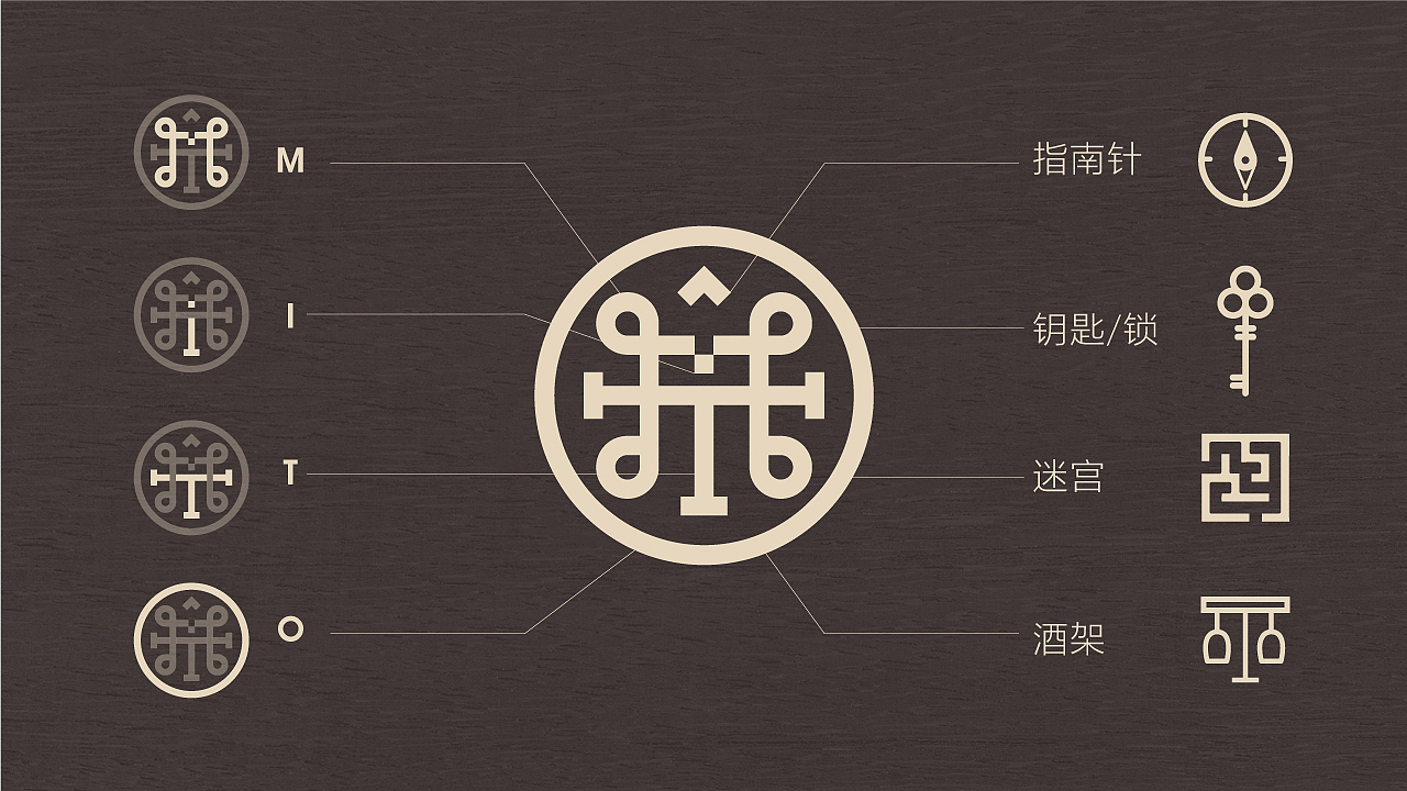 【迷图·密室 网咖 清吧】核桃VI品牌形象设计（图ZMTA2MjI5MDk2） - 品牌 - 站酷设计师核桃设计原创素材 - 站酷ZCOOL