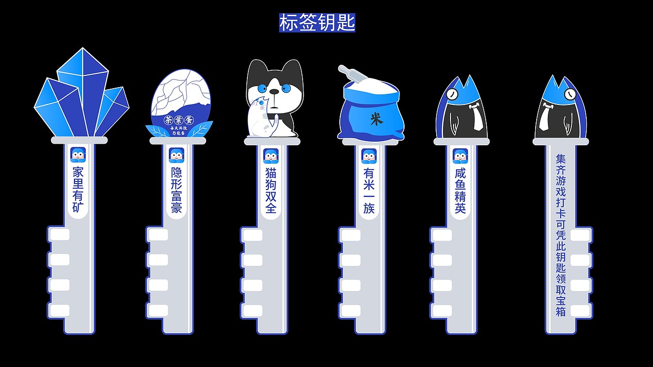 新中产便利店_设计初稿（图ZMTk1ODU0MTg0） - 展陈设计 - 站酷设计师羽凡兄原创素材 - 站酷ZCOOL