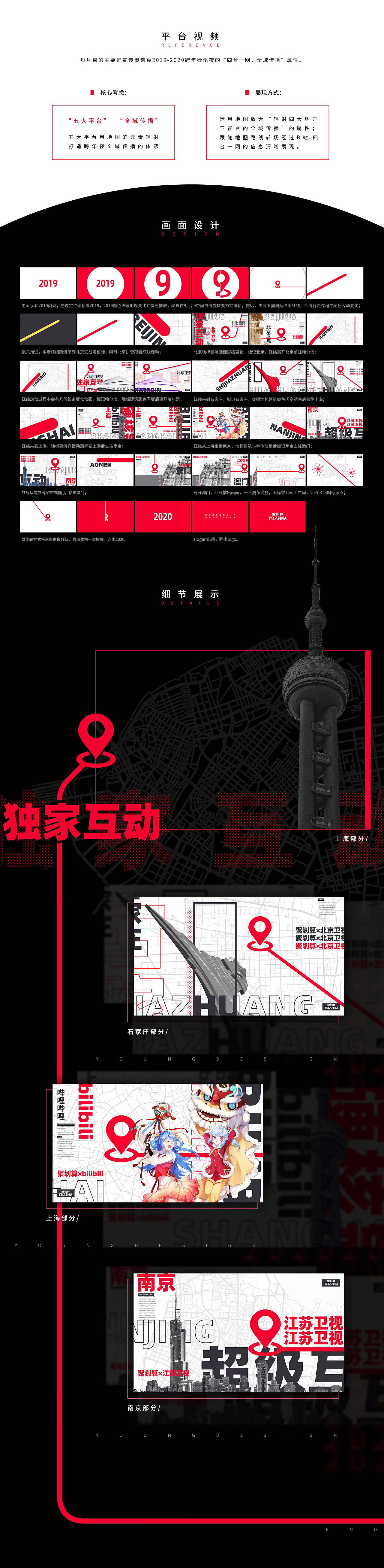 聚划算2019-2020跨年秒杀夜平台视频（图ZMjQ0NDk2ODA4） - 设定/分镜 - 站酷设计师牛奶羊原创素材 - 站酷ZCOOL