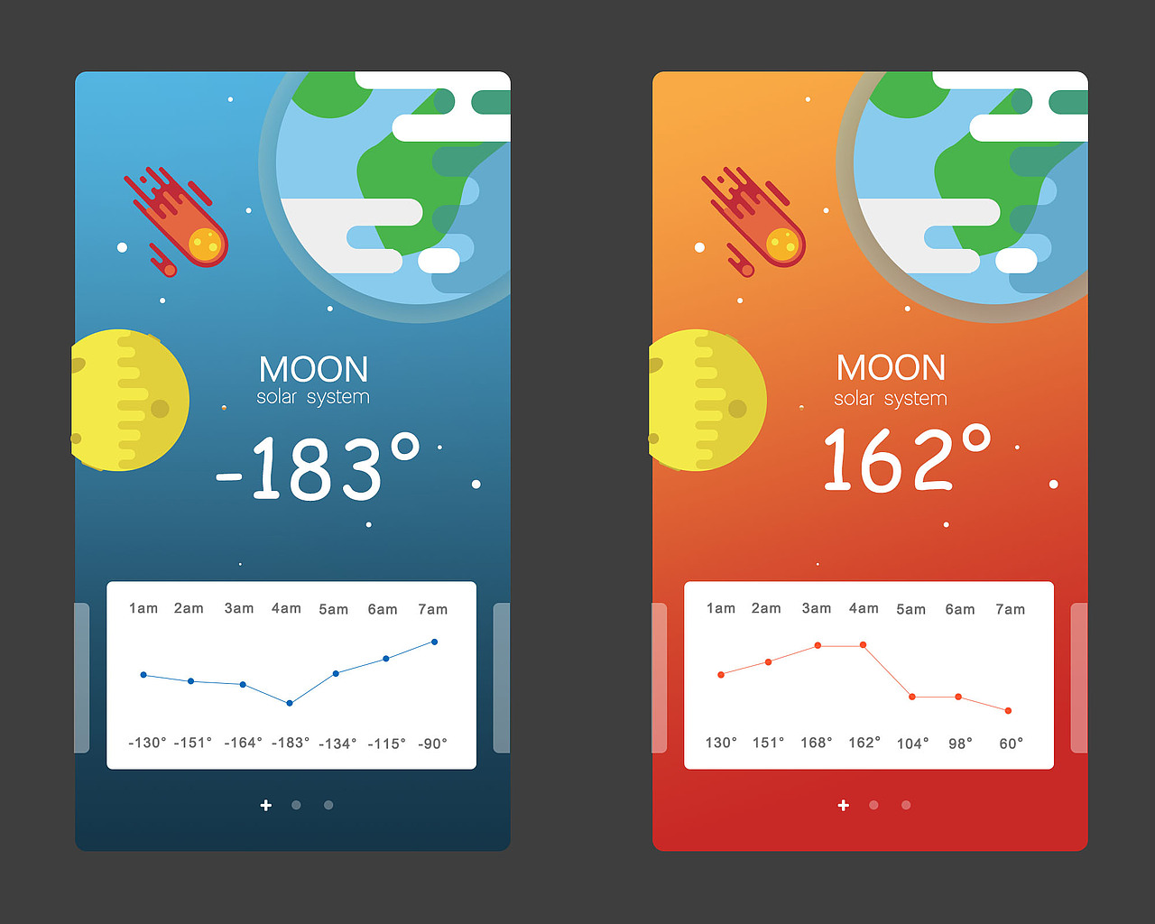 100天臨摹計(jì)劃-D2（圖ZNjE0MDc1NTY=） - 主題/皮膚 - 站酷設(shè)計(jì)師諶夢(mèng)夢(mèng)要飛天原創(chuàng)素材 - 站酷ZCOOL