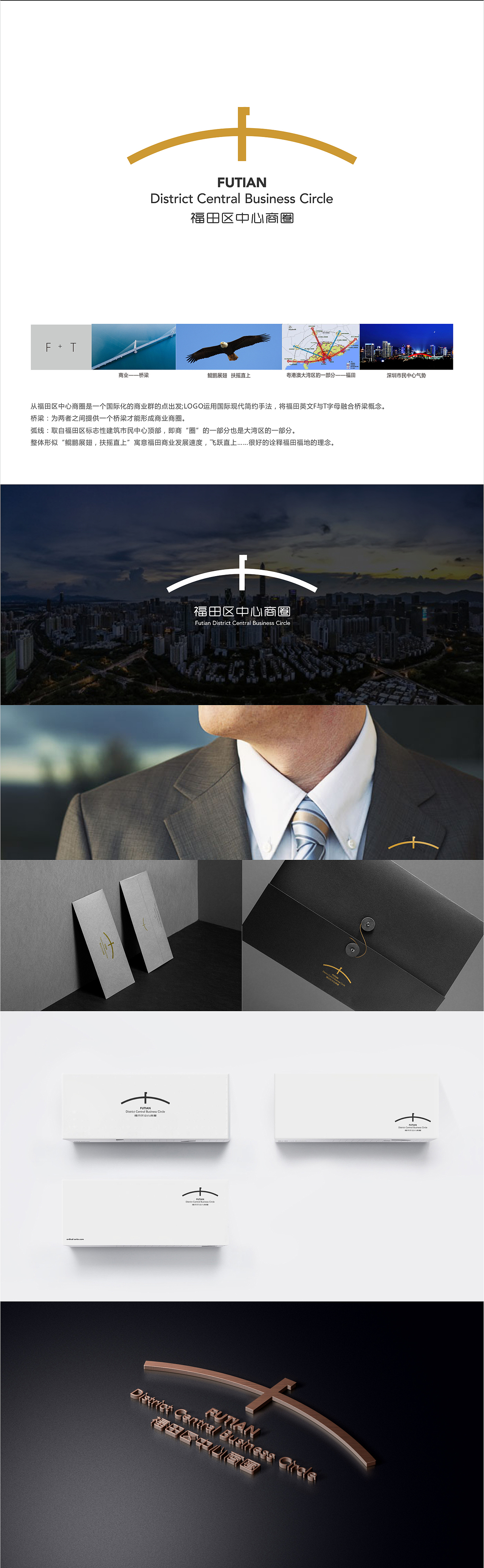 深圳市福田中心商圈LOGO设计投稿,喜提优异奖