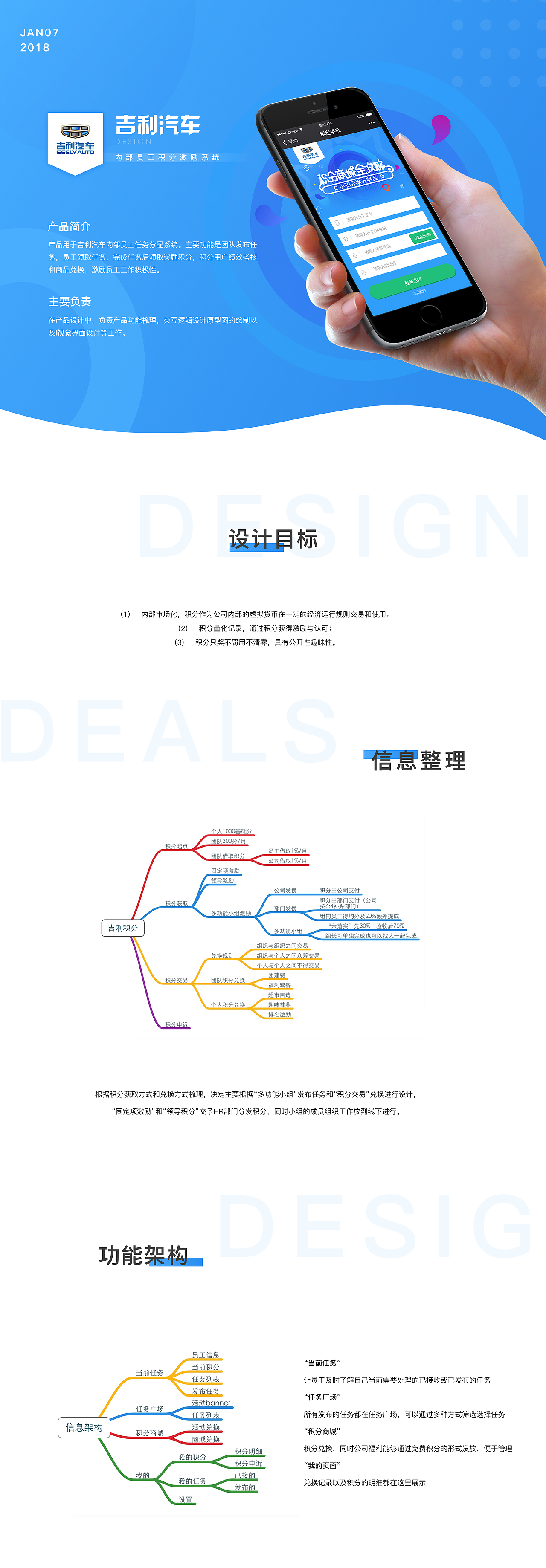 吉利汽車內(nèi)部員工激勵系統(tǒng)（圖ZMTAyMTA0OTg0） - APP界面 - 站酷設(shè)計(jì)師BBOOM_原創(chuàng)素材 - 站酷ZCOOL