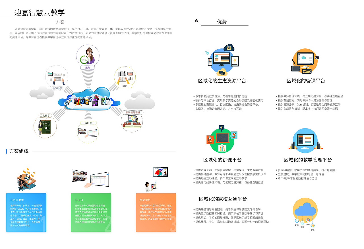 宣传册（图ZMTE2MTczNzQw） - 书籍/画册 - 站酷设计师东风你好原创素材 - 站酷ZCOOL