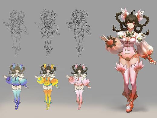 人设作品
