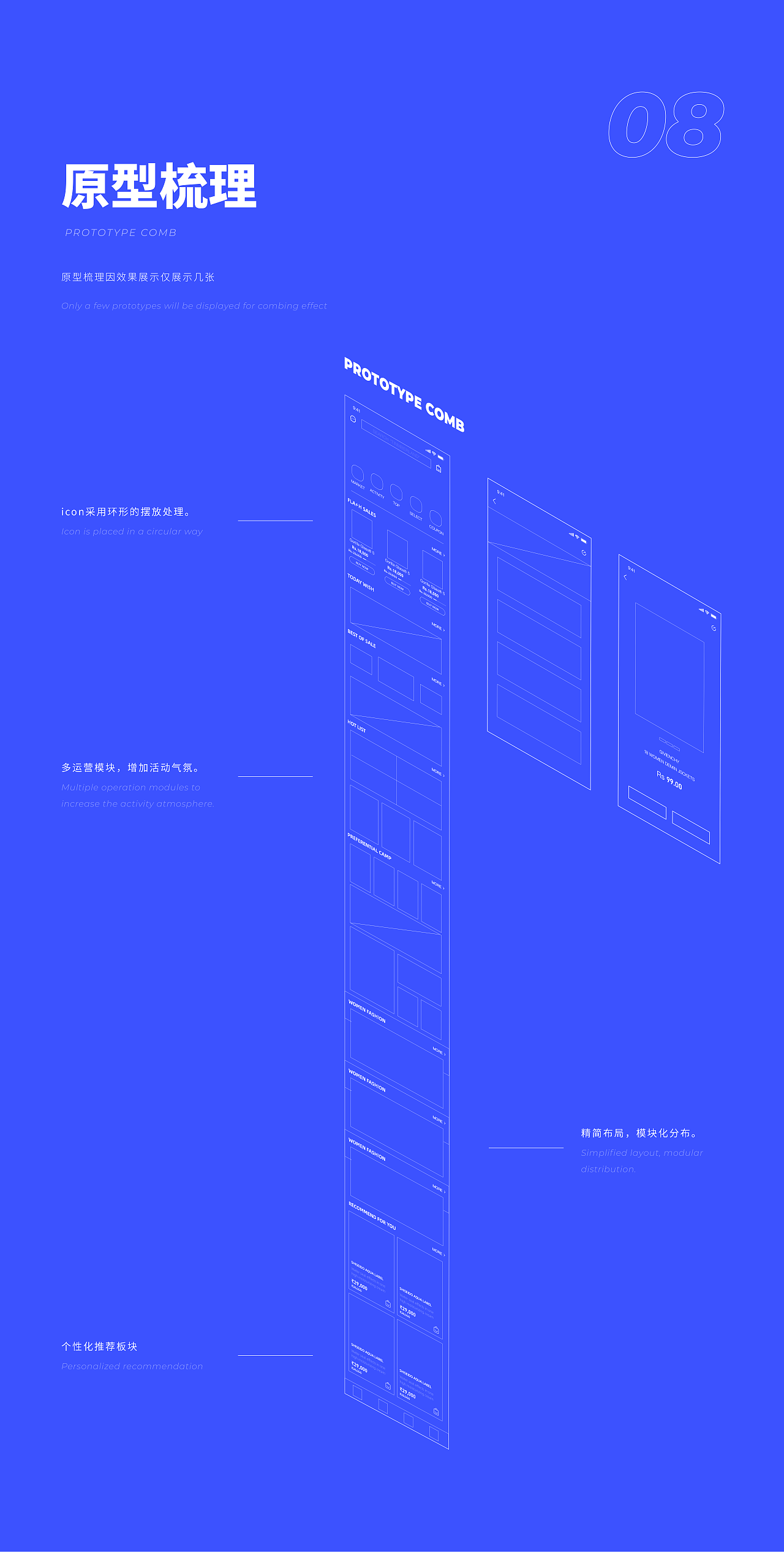 印度电商项目总结