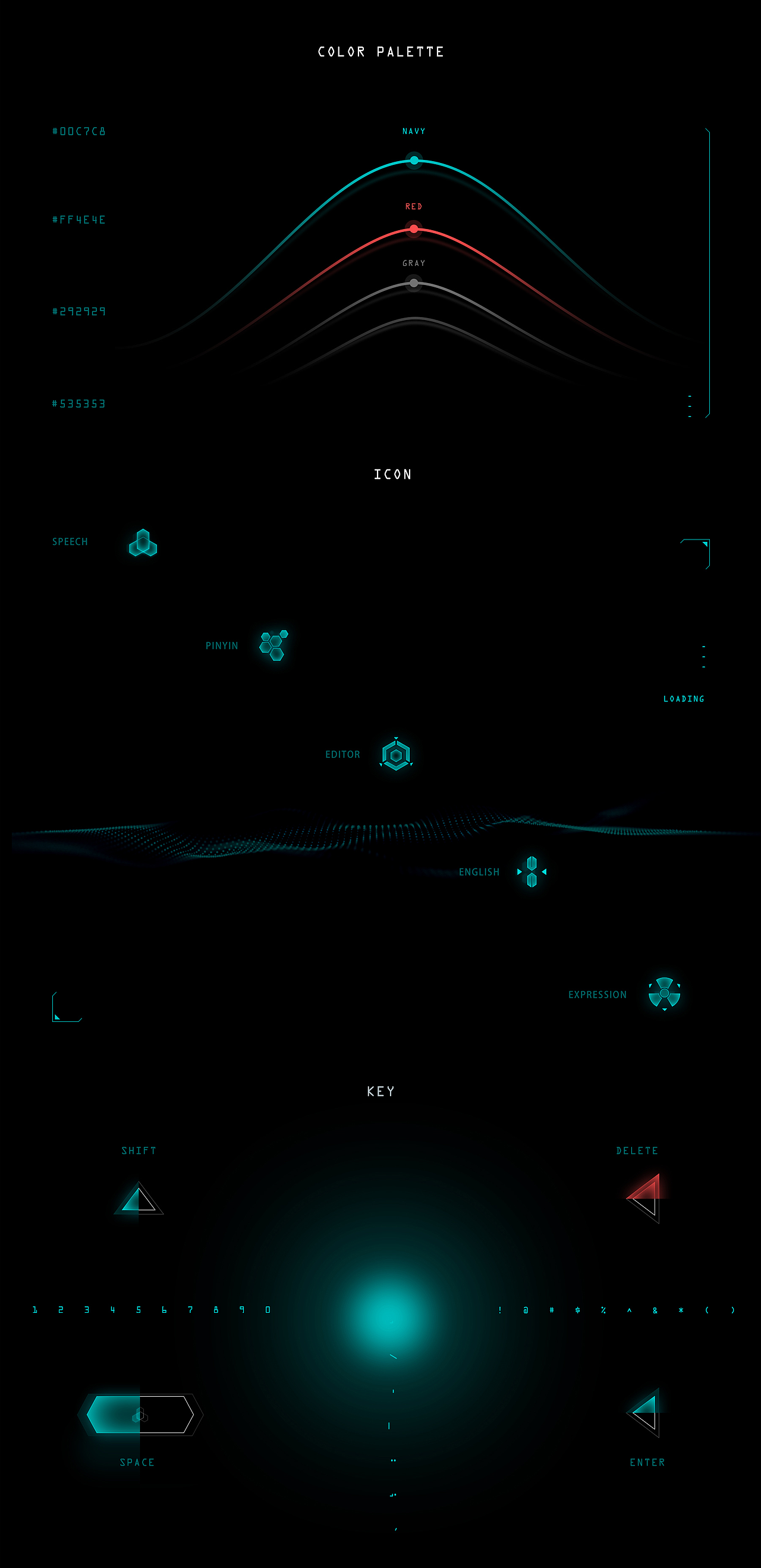 百度输入法皮肤设计 - AURORA（图ZNjU4NjEyNjg=） - APP界面 - 站酷设计师王坏坏原创素材 - 站酷ZCOOL