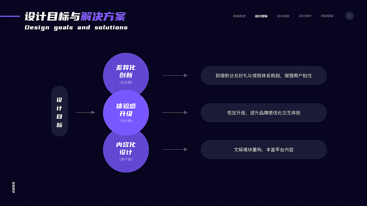 EDC学员作品集精选-11月初(图ZMjc2MzYyMTA4) - APP界面 - 站酷设计师EthankDesign原创素材 - 站酷ZCOOL