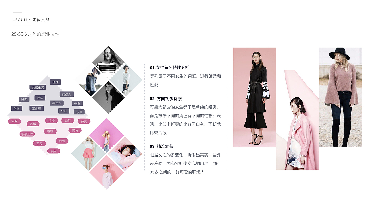女性主题设计整个设计推导过程