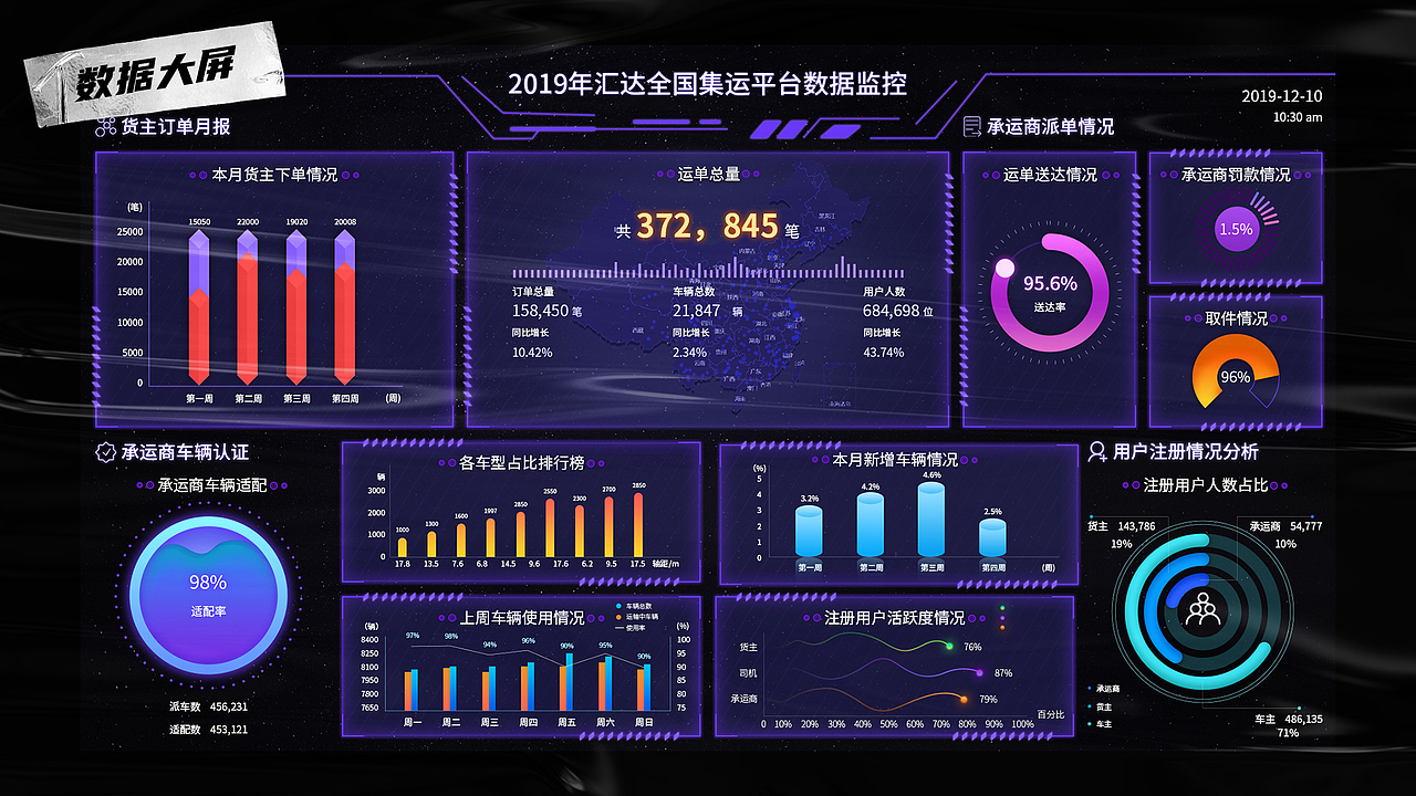 作品集2020（图ZMjI5NDEzMjgw） - 其他UI - 站酷设计师黑一身原创素材 - 站酷ZCOOL