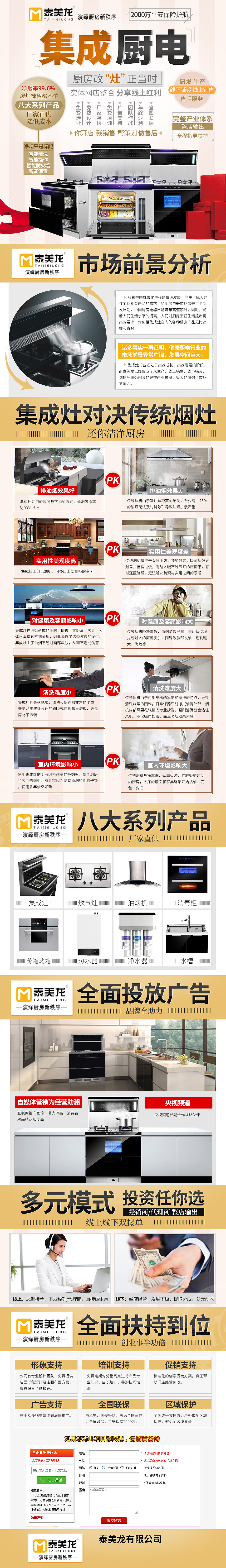 3158创业信息网-招商海报（图ZMTI2NTczMTky） - 海报 - 站酷设计师zk1995原创素材 - 站酷ZCOOL