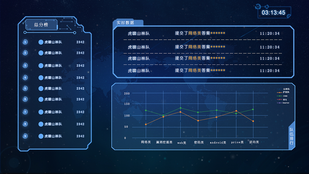 科技感网页（图ZMTA3Mjg5Mzg4） - 游戏/娱乐 - 站酷设计师苦笑成殇原创素材 - 站酷ZCOOL