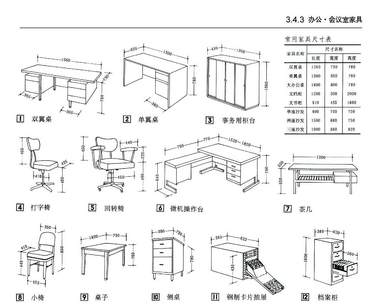 建筑及室内设计常识比例说明（图解）（图ZODE2OTM1NDQ=） - 其他 - 站酷设计师Bonnie莹原创素材 - 站酷ZCOOL