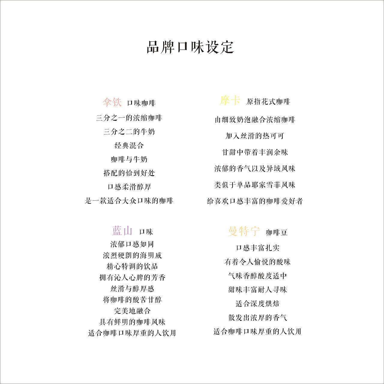 卡纳咖啡系列作品 | 平面产品包装毕业设计展（图ZMTI4MjYxODcy） - 包装 - 站酷设计师梁黄原创素材 - 站酷ZCOOL