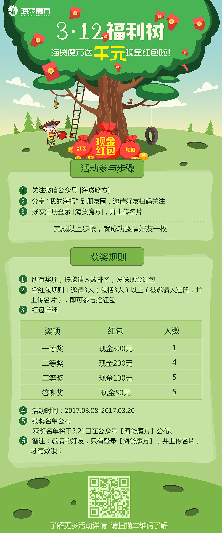 海贷魔方H5 - 植树节和父亲节（图ZMTQ2OTYxMTYw） - 运营设计 - 站酷设计师会飞的小爽原创素材 - 站酷ZCOOL