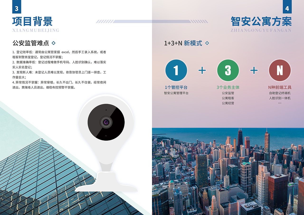 智安公寓宣传册（图ZMTgxMzYzNDE2） - 宣传物料 - 站酷设计师兔牙和尾牙原创素材 - 站酷ZCOOL