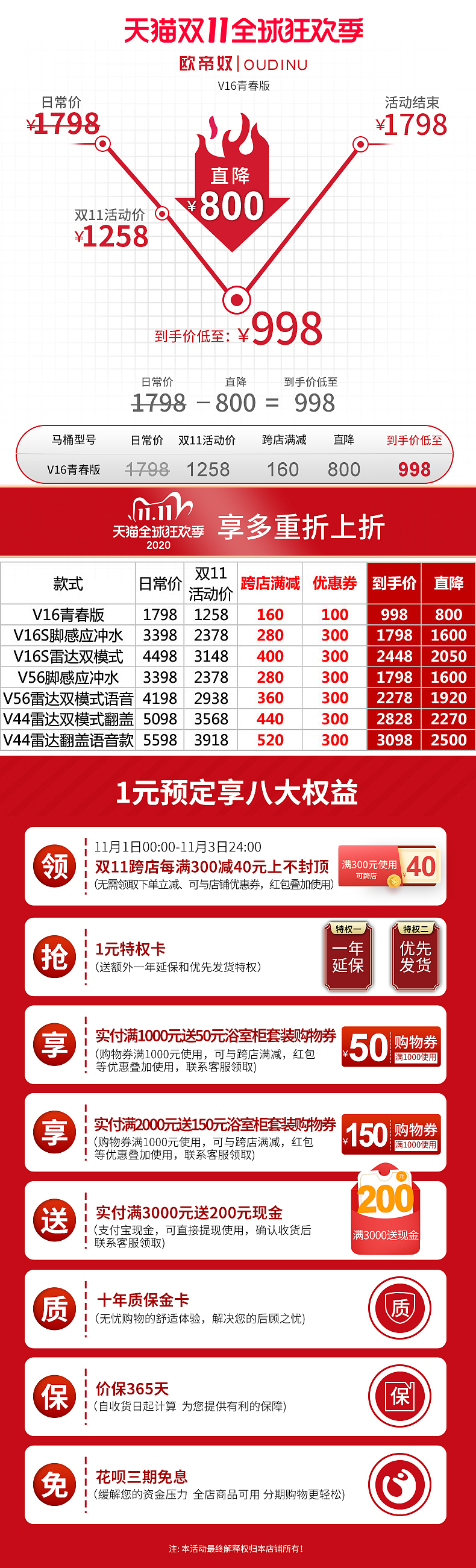 双十二/双十一主图使用