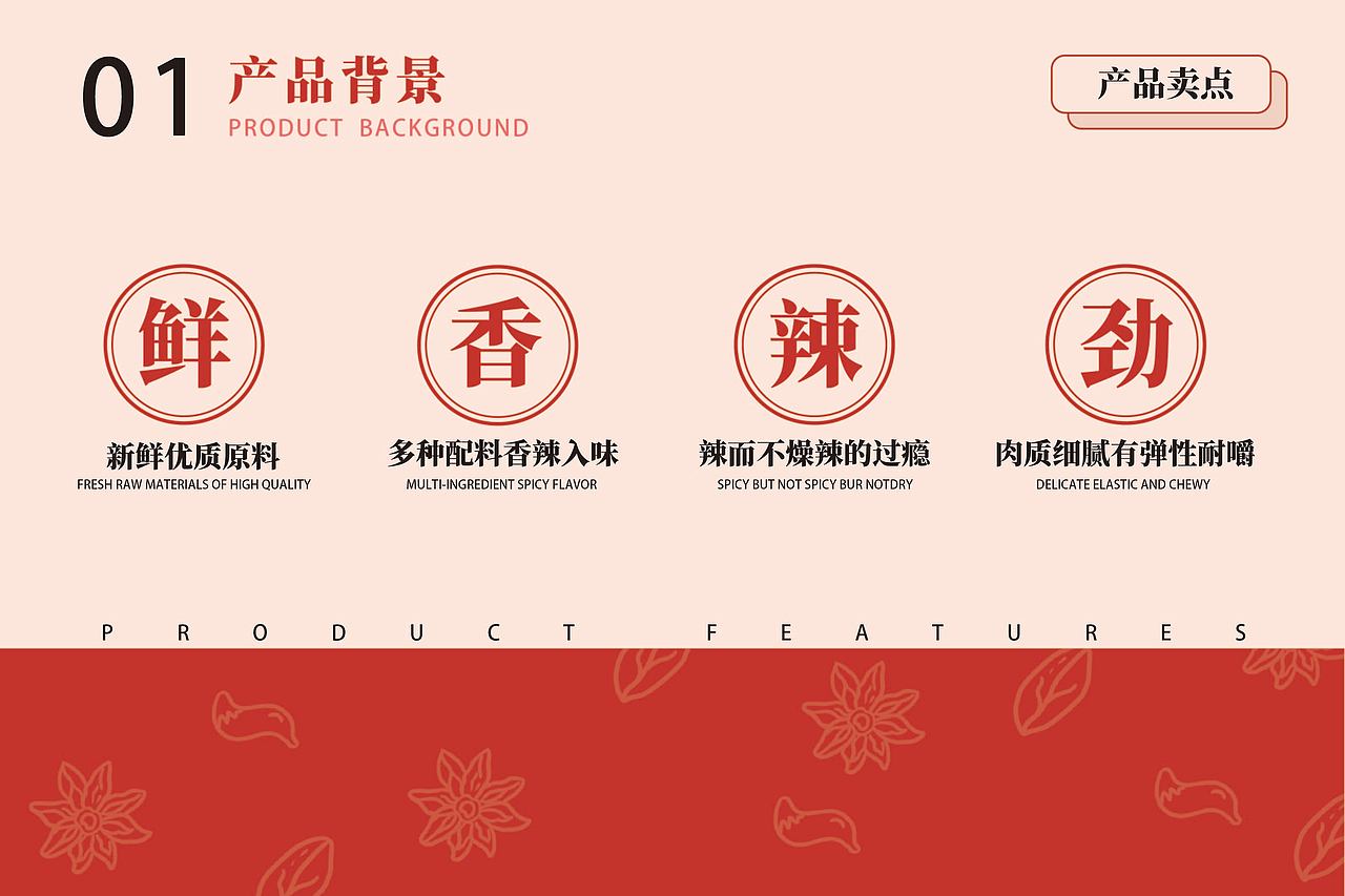 酱板鸭系列包装设计