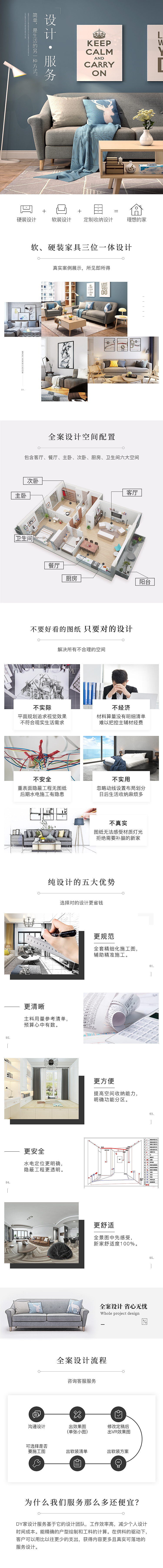 详情页（图ZMjExOTQ3MjIw） - 电商 - 站酷设计师种子粟子原创素材 - 站酷ZCOOL