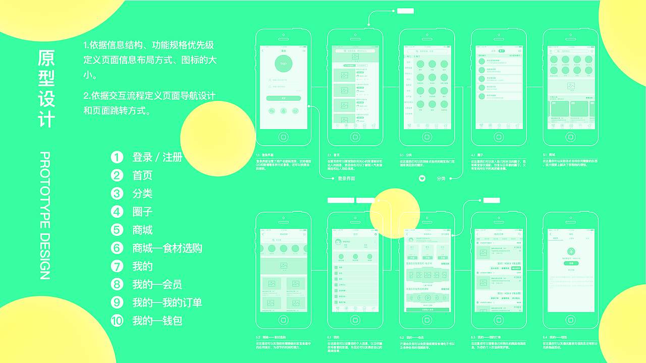 萌宝食谱APP2.0（图ZMTMwMTc5OTY4） - APP界面 - 站酷设计师怎么不见了原创素材 - 站酷ZCOOL