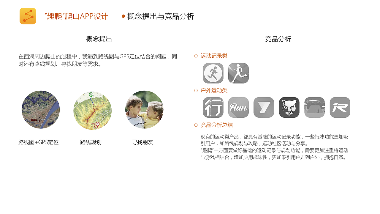 刘俊森交互设计作品集-2016.3（图ZNDgzMTgwNjA=） - 交互/UE - 站酷设计师斯佩伯爵2016原创素材 - 站酷ZCOOL
