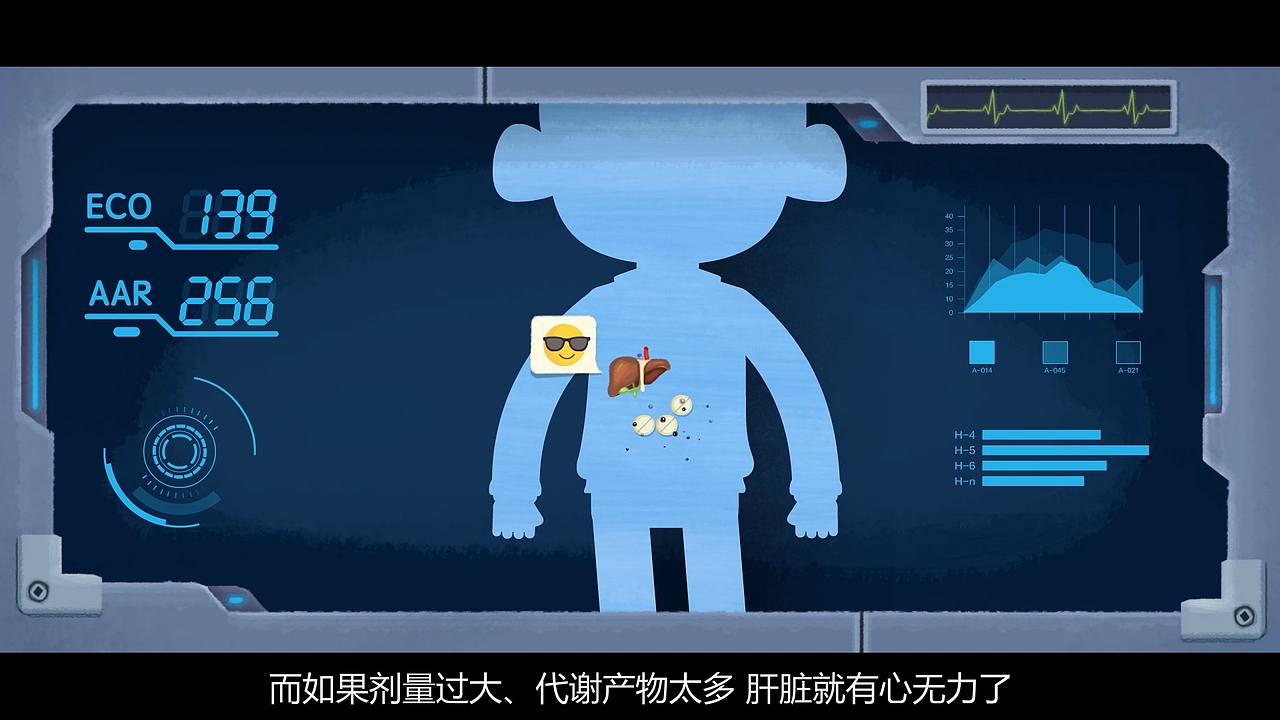 视知视频：痛经不吃止疼药，你是不是傻？（图ZNzQ1OTAzNTI=） - 动画片 - 站酷设计师视知视频原创素材 - 站酷ZCOOL