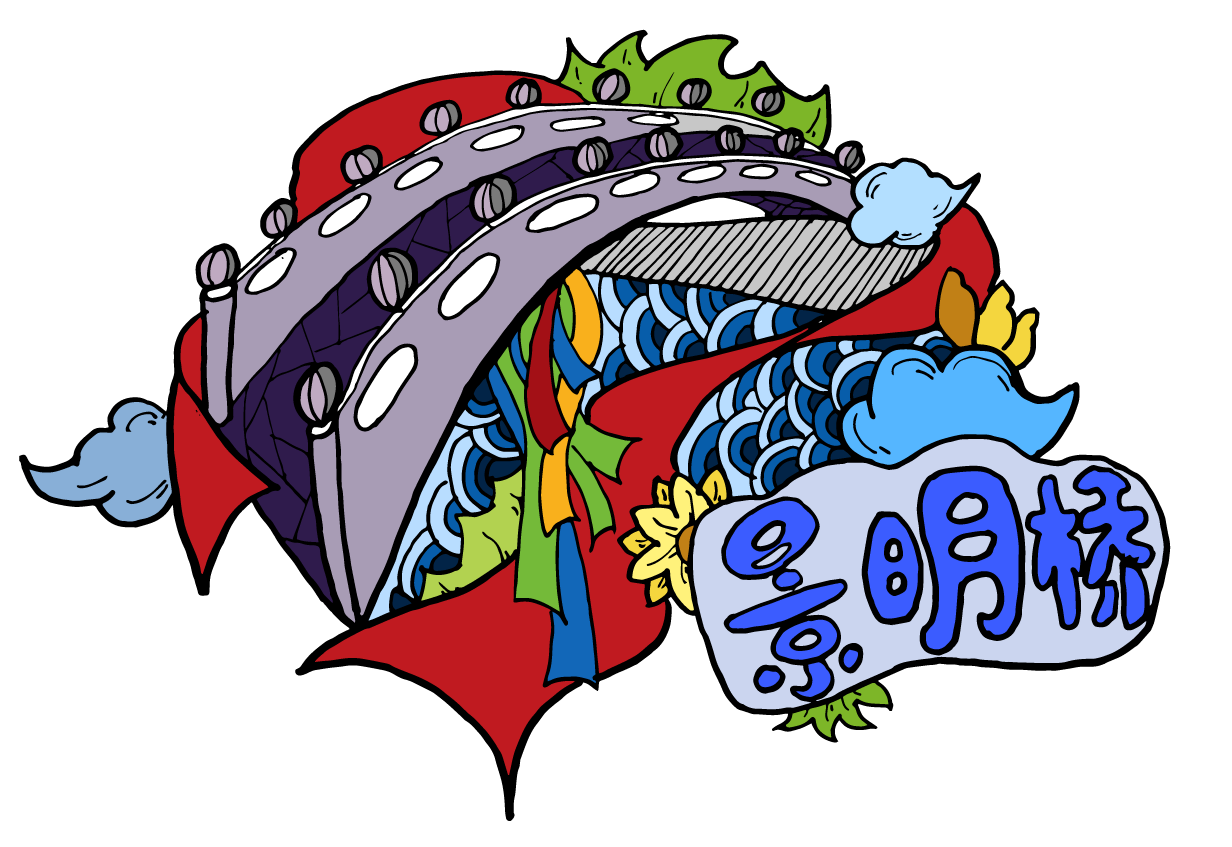 手绘地图——南昌工学院