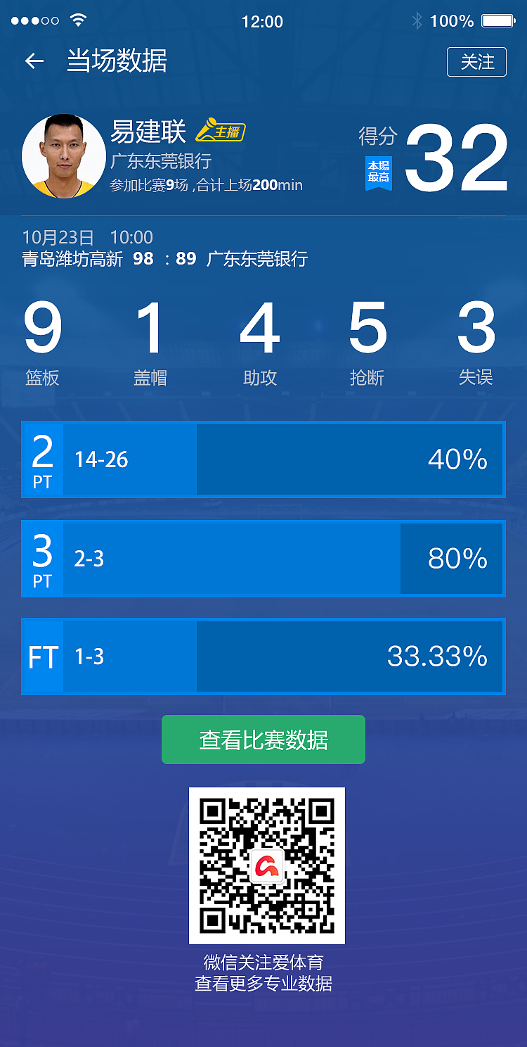 app分享h5页面（图ZNjk5MTU3NDg=） - APP界面 - 站酷设计师iyishujia原创素材 - 站酷ZCOOL