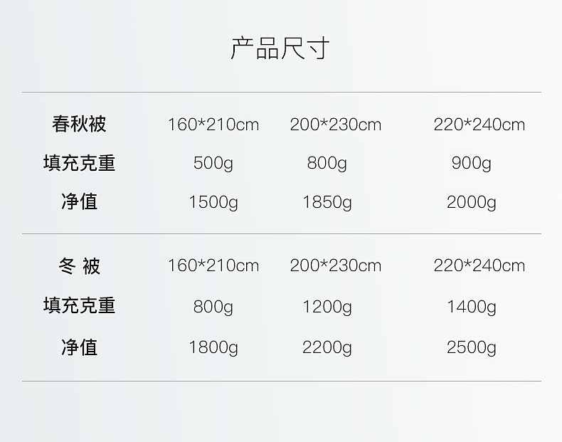 羽绒被|DOWN KINGDOM × 虎嗅视觉策划
