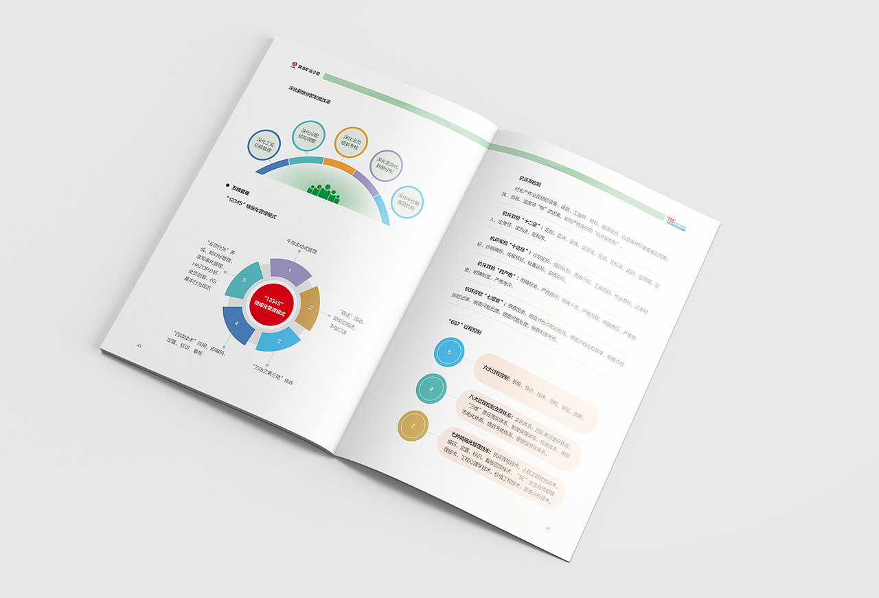 陕煤集团陕北矿业118企业文化体系