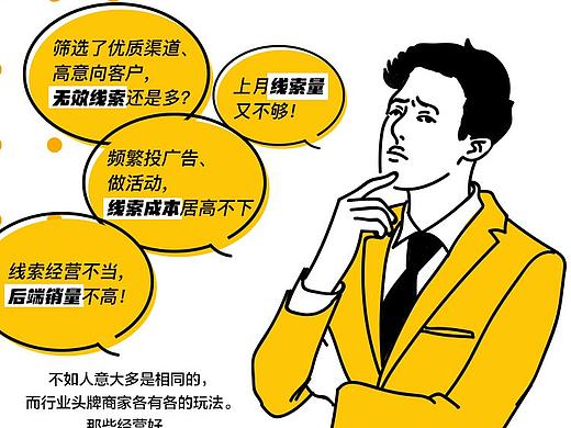 最強(qiáng)廠牌 獲客真相（個(gè)人主頁(yè)-ZMzk3MDc5Njg=） - 其他平面 - 站酷設(shè)計(jì)師Finnnna原創(chuàng)素材 - 站酷ZCOOL