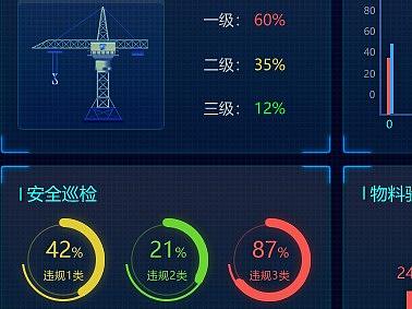 监控界面