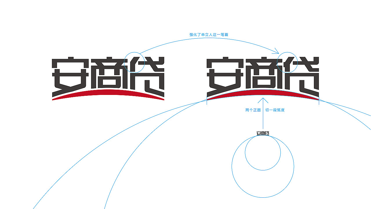 安商贷LOGO KV/boqpod荚果