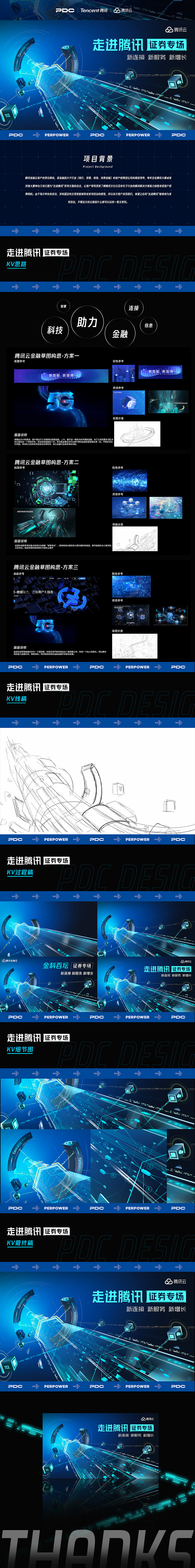 走进腾讯云-金融行业（图ZMjcwNDMzMDU2） - 商业插画 - 站酷设计师jayyWnz原创素材 - 站酷ZCOOL