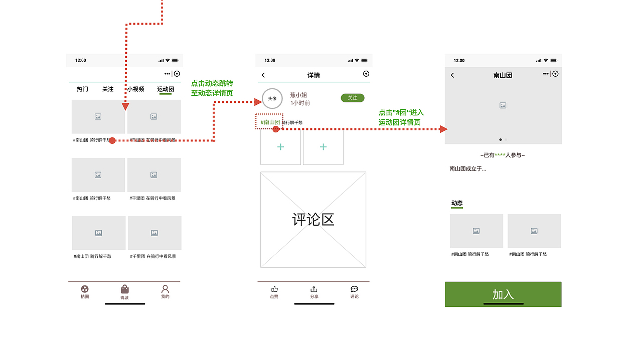 青桔单车用户成长体系