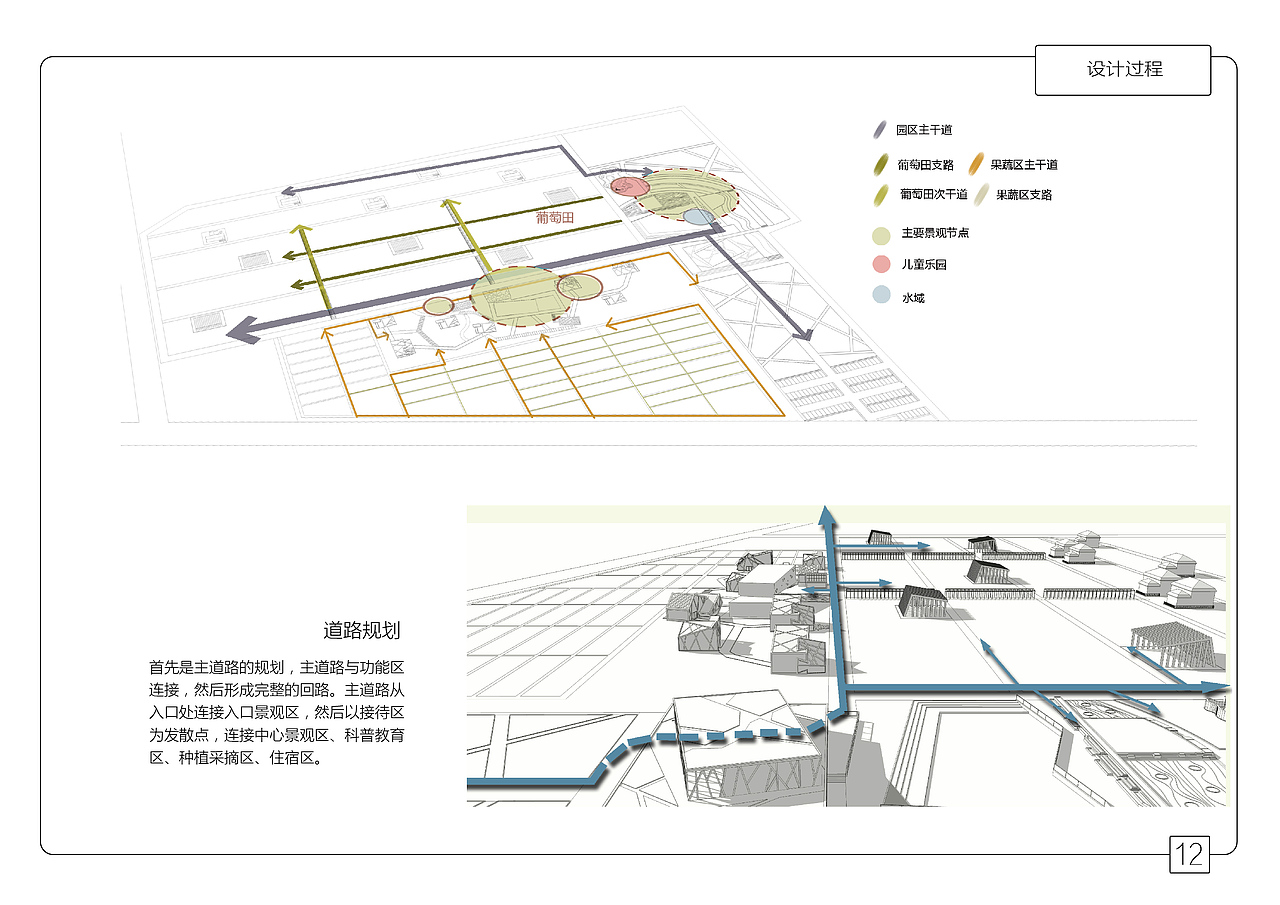 [16年毕设]葡萄庄园景观规划设计（图ZNzY5NzQ4NDQ=） - 景观设计 - 站酷设计师阿什么诗原创素材 - 站酷ZCOOL