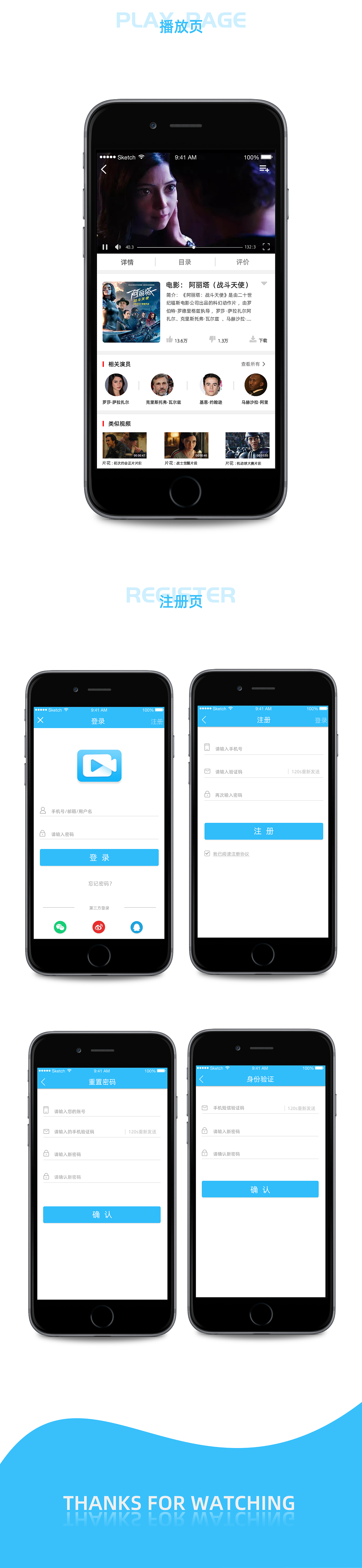 ui界面包装