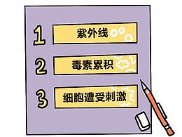 祛斑第二弹：你知道形成晒斑的三大原因吗？