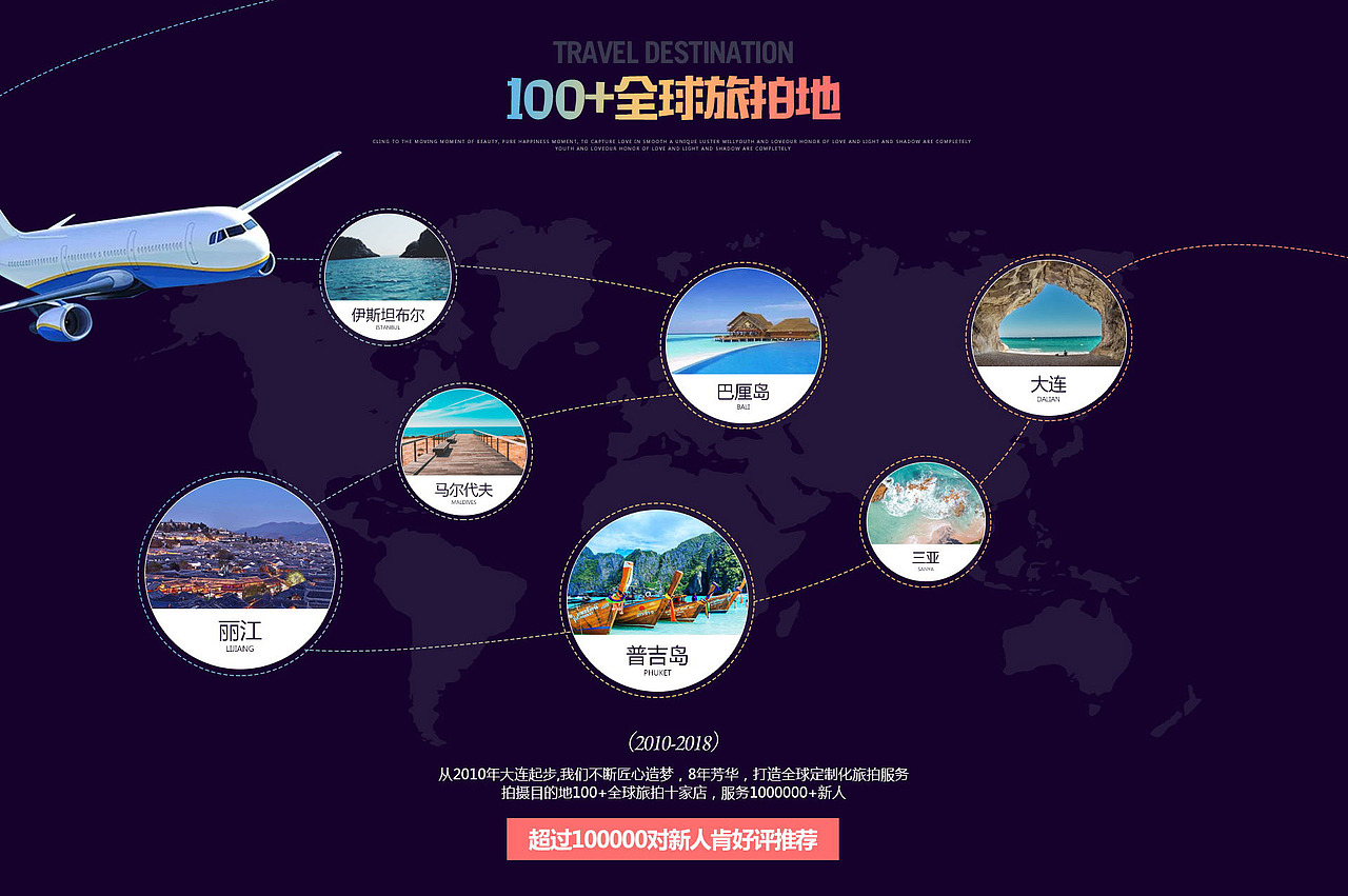 旅拍类电商活动详情设计