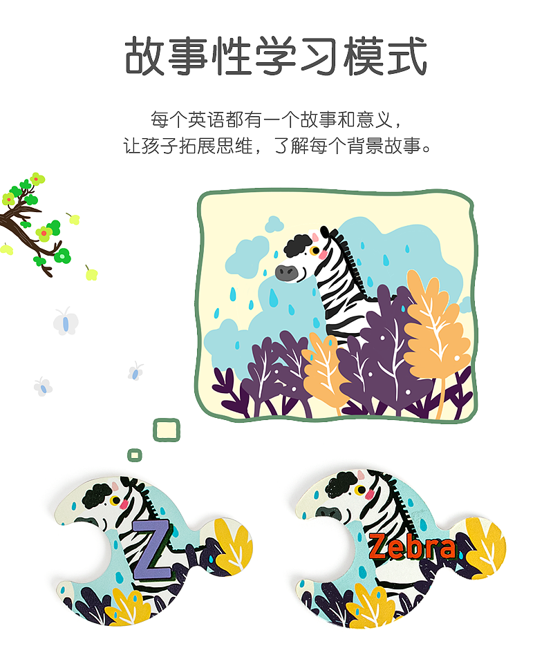 YO!WOW毛毛虫字母链（图ZMjY0MjMwNTQ4） - 玩具 - 站酷设计师YOWOW玩具实验室原创素材 - 站酷ZCOOL