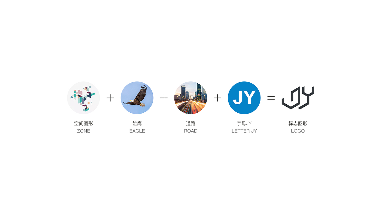 互联网公司-佳兆业佳云科技logo设计提案