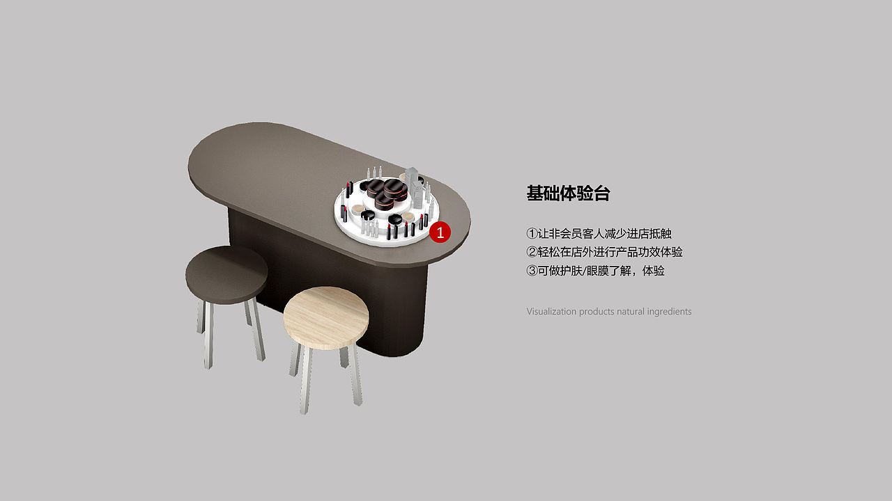 化妆品Si设计 | 专卖店设计 | FAIJETY（图ZMTk5MTI0ODA0） - 商业空间设计 - 站酷设计师華麗時代品牌設計原创素材 - 站酷ZCOOL