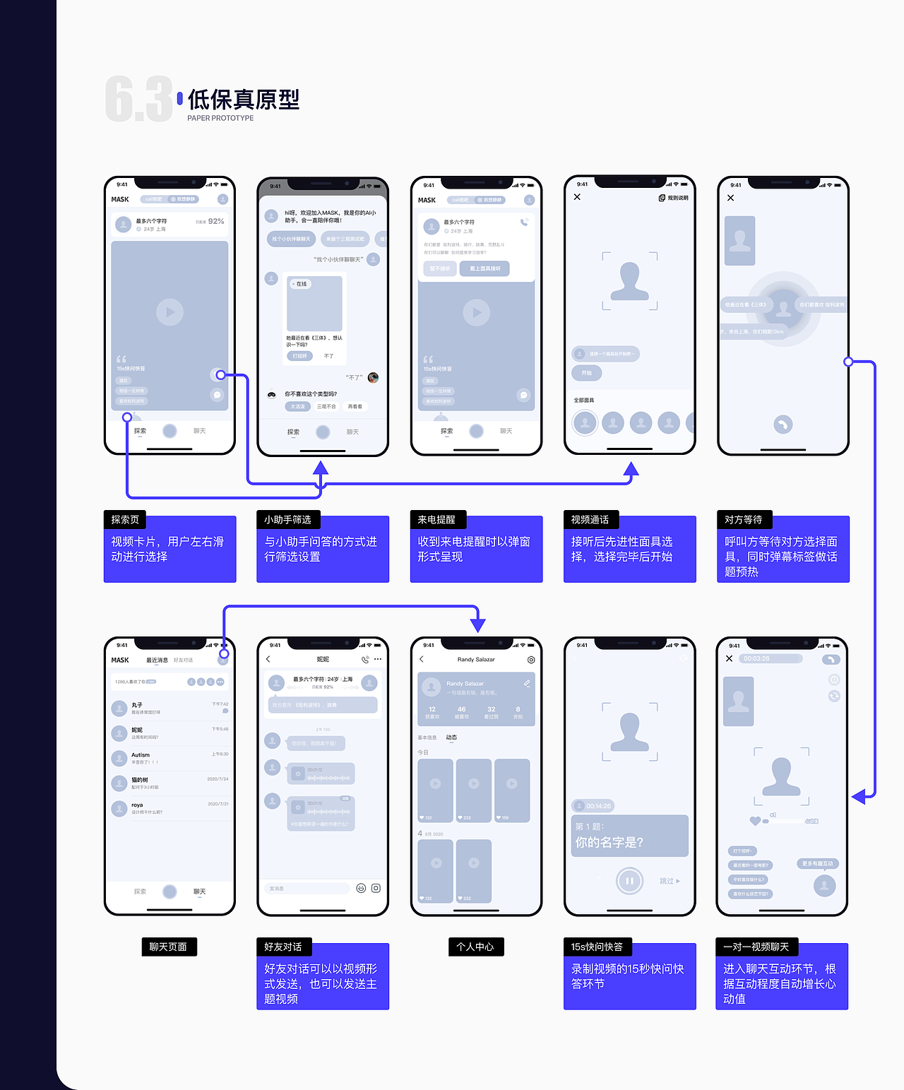 MASK-一款不看脸的短视频App（图ZMjI4OTg0ODIw） - 交互/UE - 站酷设计师Smile_han原创素材 - 站酷ZCOOL