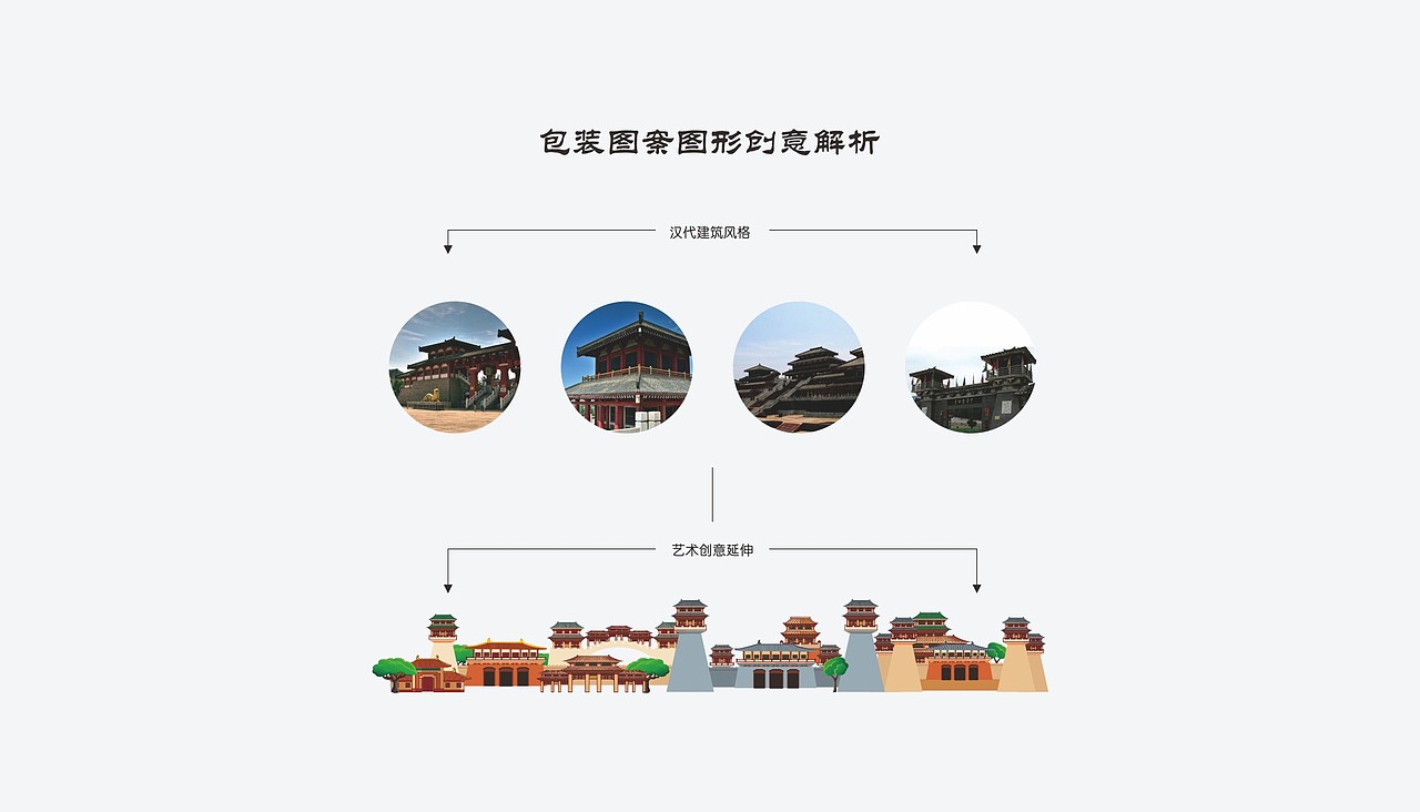 华夏源米包装（图ZMzY0NTEzMjA=） - 包装 - 站酷设计师Amy小戈原创素材 - 站酷ZCOOL
